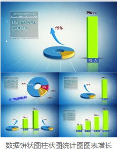 数据饼状图柱状图统计图图表增长ae模板企业公司信息总结动画展示图片