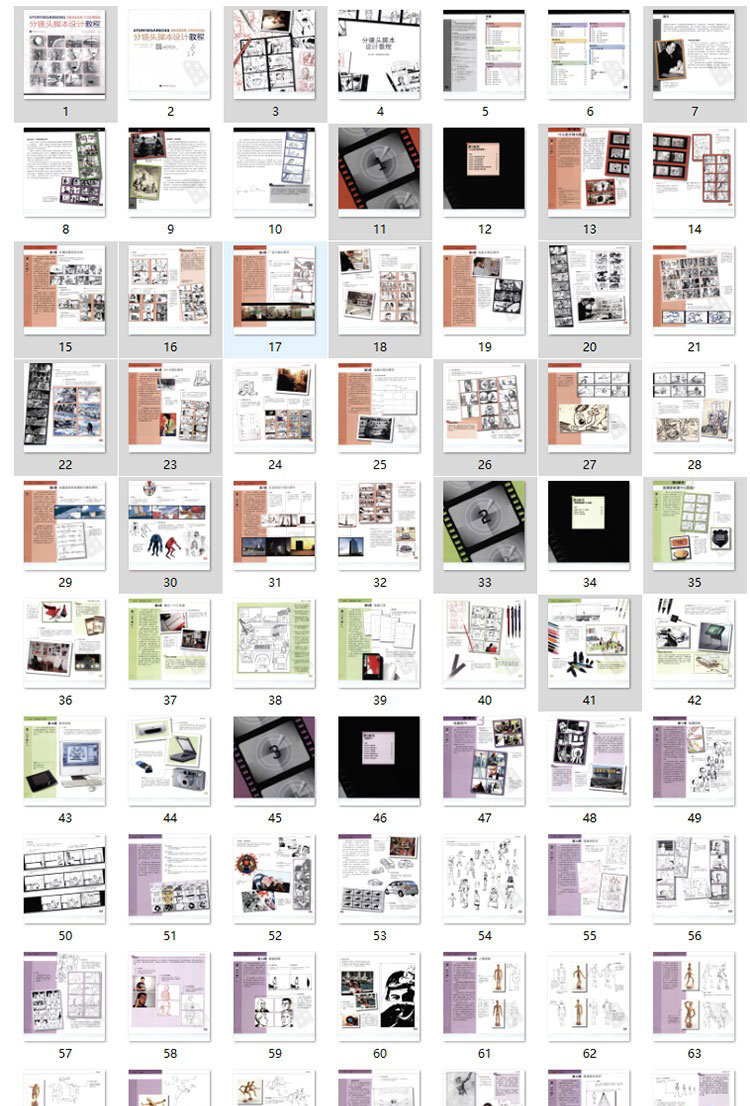 分镜头脚本设计教程  台本 脚本设定 图集 教程资料 第24张