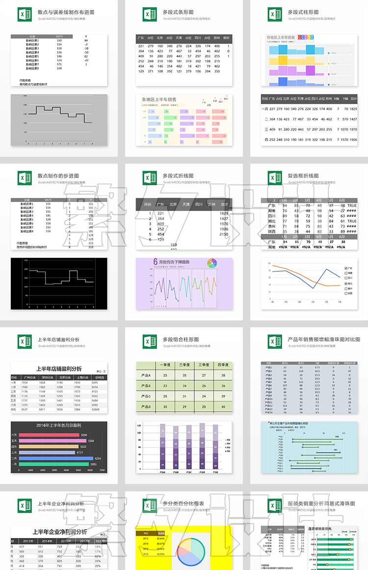 可视化图表素材 Excel模板办公表格多彩数据自动生成提高效率 第5张