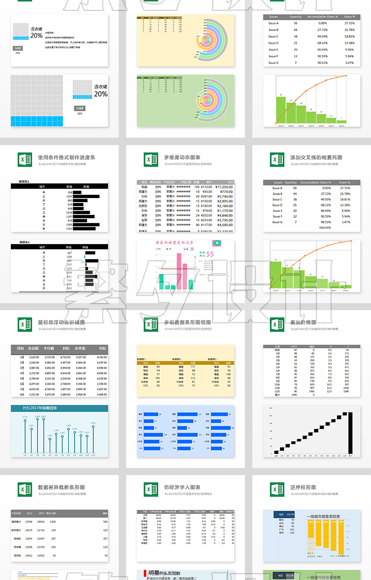 可视化图表素材 Excel模板办公表格多彩数据自动生成提高效率 第7张