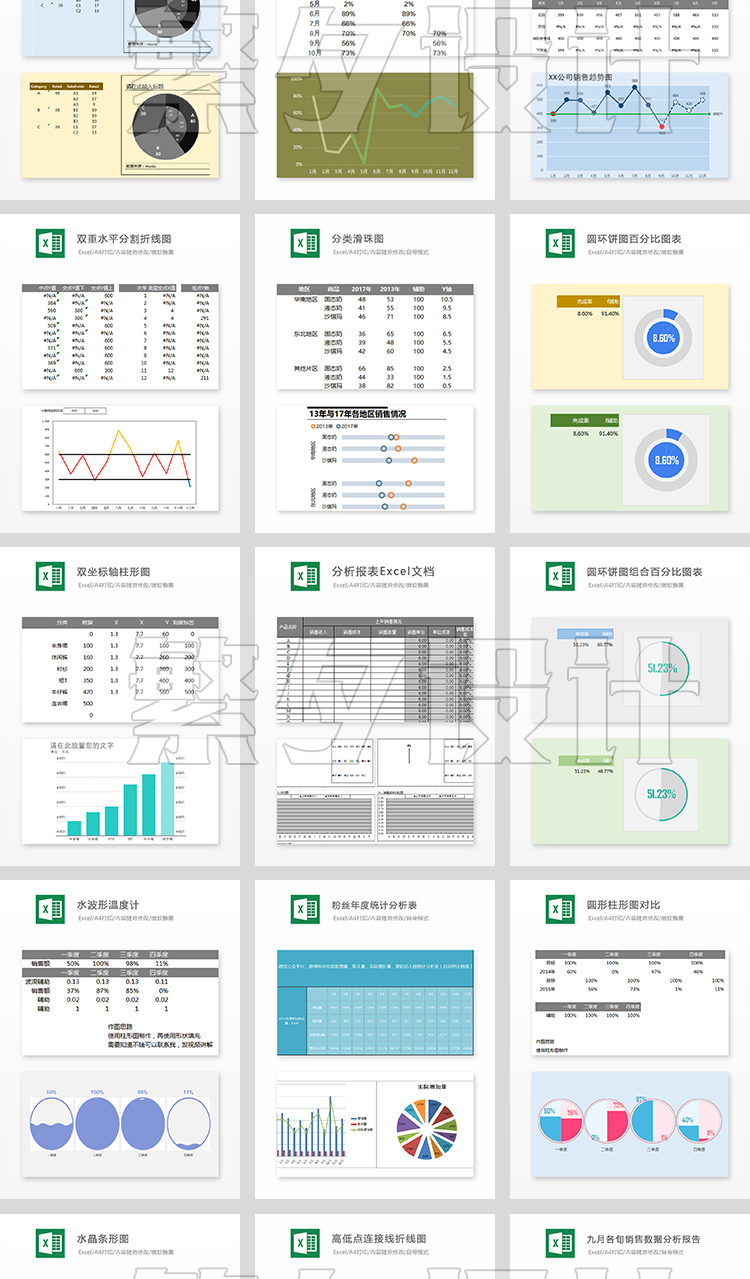 可视化图表素材 Excel模板办公表格多彩数据自动生成提高效率 第9张