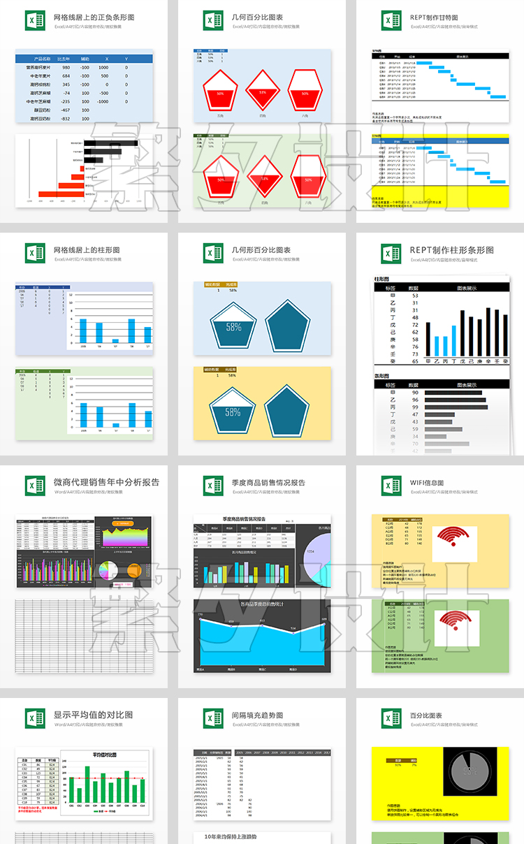 可视化图表素材 Excel模板办公表格多彩数据自动生成提高效率 第13张