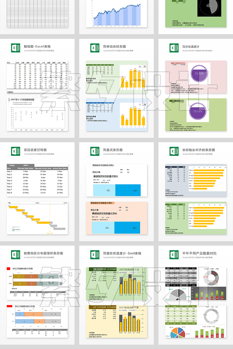 可视化图表素材 Excel模板办公表格多彩数据自动生成提高效率 第14张