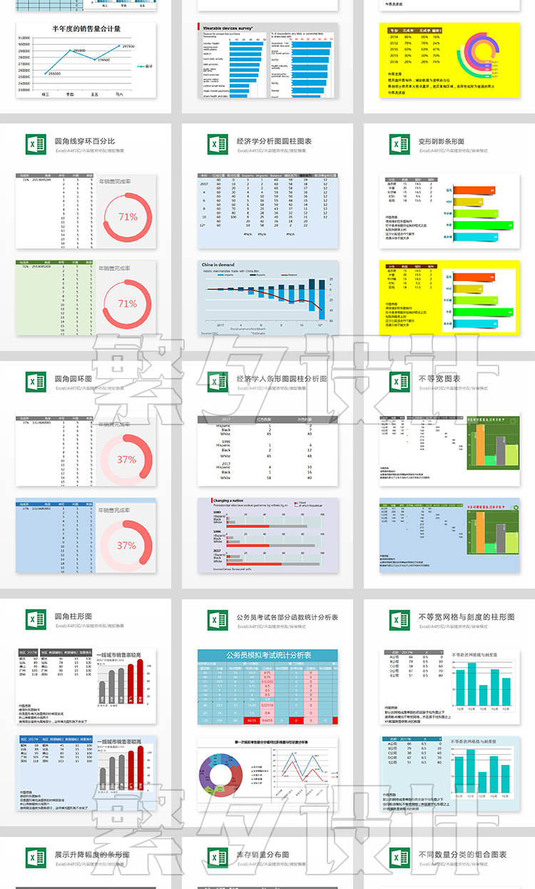 可视化图表素材 Excel模板办公表格多彩数据自动生成提高效率 第16张