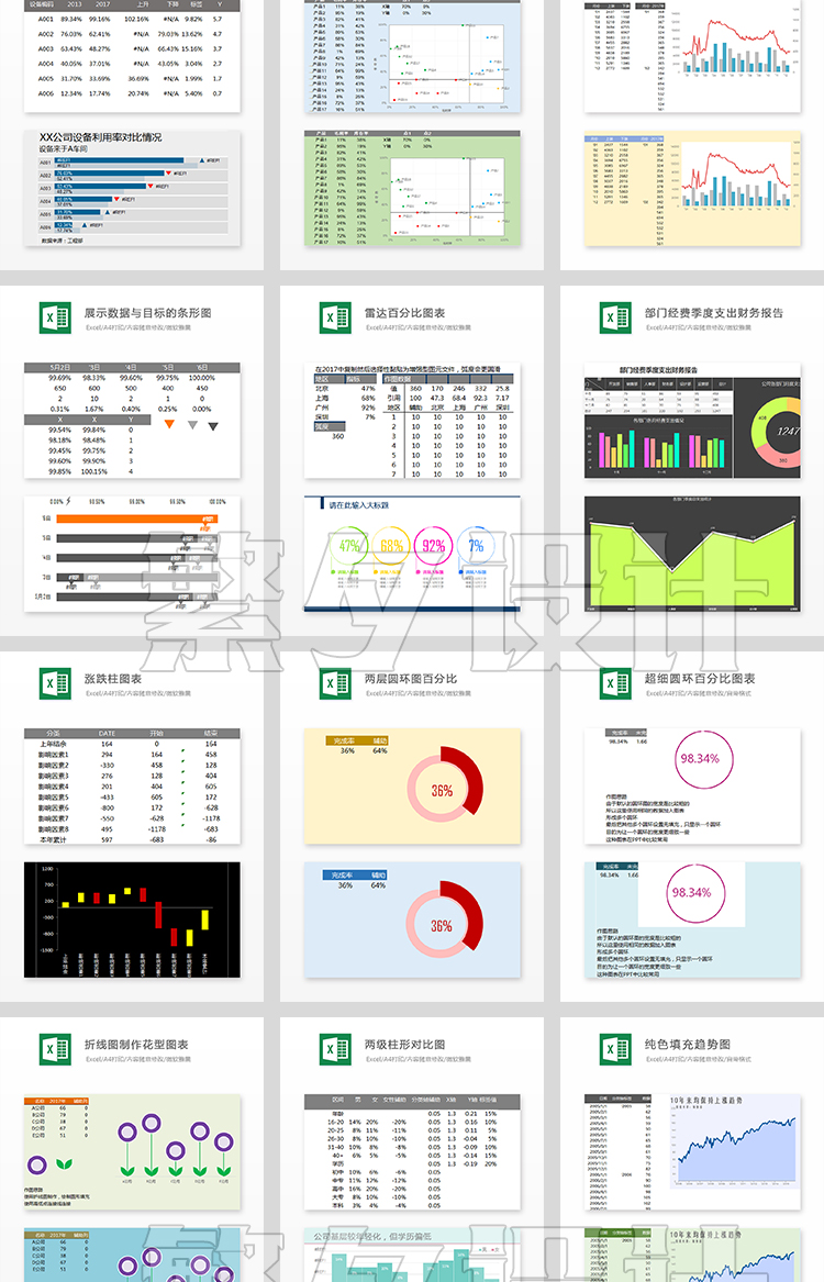 可视化图表素材 Excel模板办公表格多彩数据自动生成提高效率 第17张