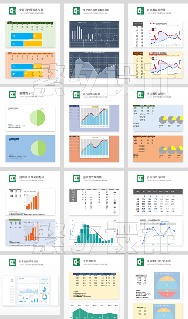 可视化图表素材 Excel模板办公表格多彩数据自动生成提高效率 第22张
