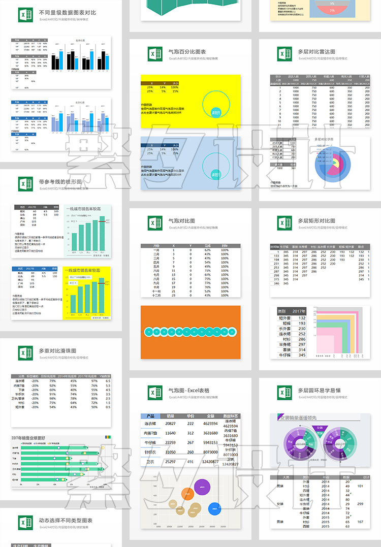 可视化图表素材 Excel模板办公表格多彩数据自动生成提高效率 第23张
