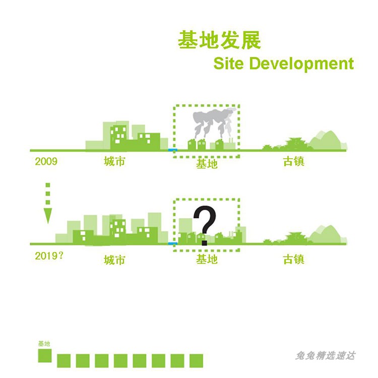 园林景观设计合集城市规划建筑分析画法技巧参考图 分析排版图 第9张