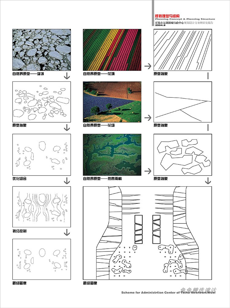 园林景观设计合集城市规划建筑分析画法技巧参考图 分析排版图 第13张