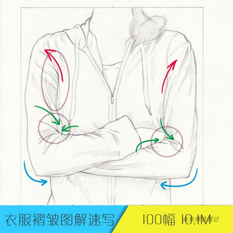 CG绘画 衣服褶皱图解 素描漫画插画 手绘设计人体素材原画 线稿