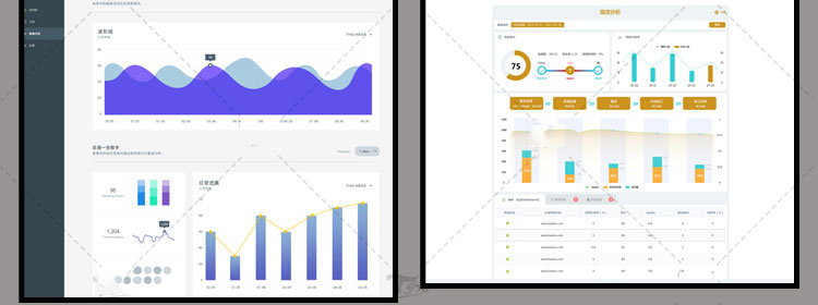 可视化大数据科技网页后台管理图表软件AI界面PSD模版素材源文件 第35张