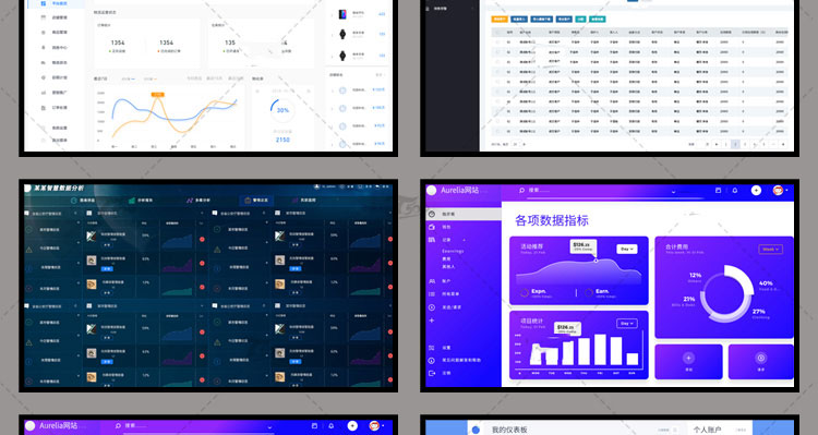 可视化大数据科技网页后台管理图表软件AI界面PSD模版素材源文件 第43张