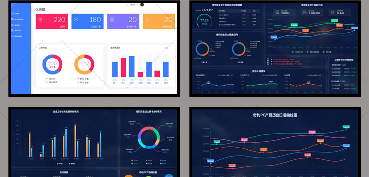 可视化大数据科技网页后台管理图表软件AI界面PSD模版素材源文件 第47张