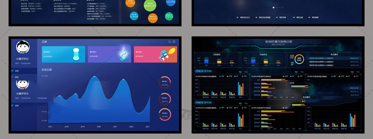 可视化大数据科技网页后台管理图表软件AI界面PSD模版素材源文件 第48张