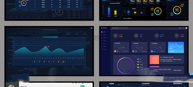 可视化大数据科技网页后台管理图表软件AI界面PSD模版素材源文件 第50张