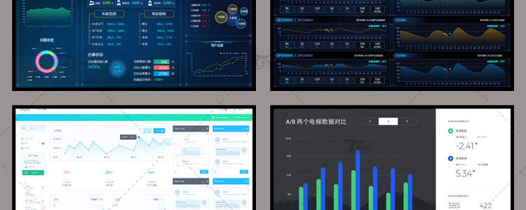 可视化大数据科技网页后台管理图表软件AI界面PSD模版素材源文件 第52张