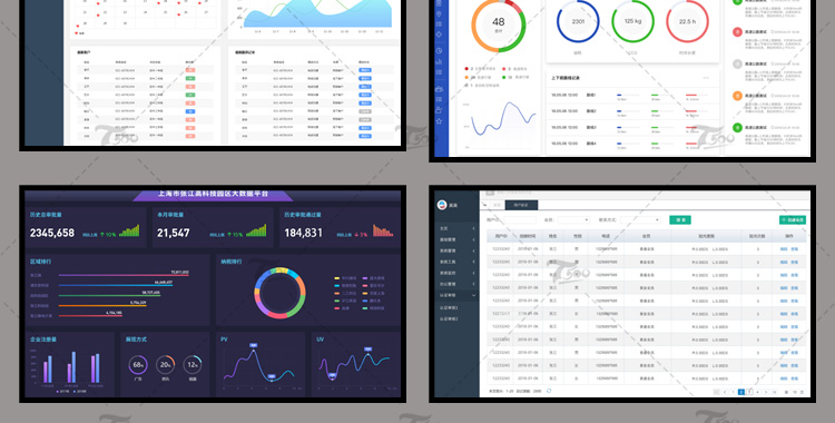 可视化大数据科技网页后台管理图表软件AI界面PSD模版素材源文件 第56张