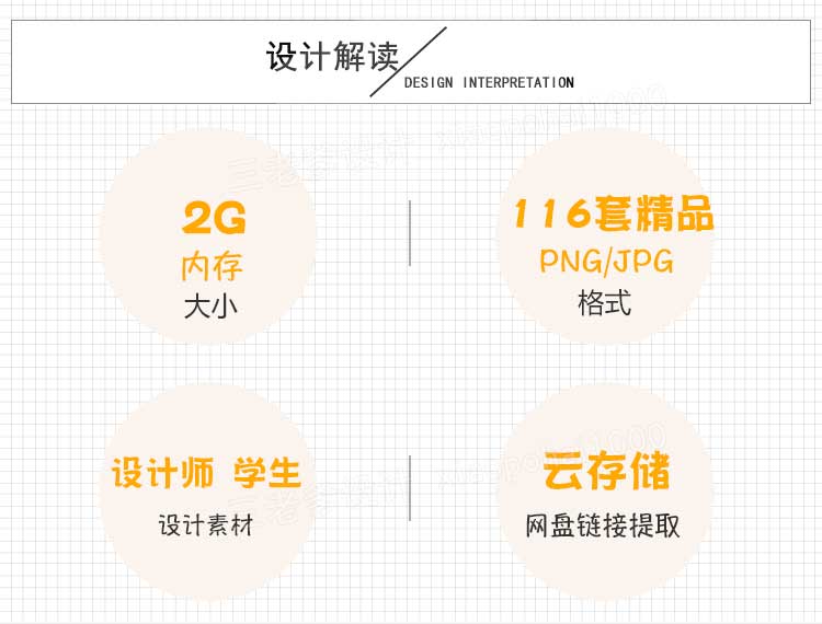 室内客厅卧室家具软装搭配后现代简约欧式轻奢PNG素材JPG图片素材 第4张